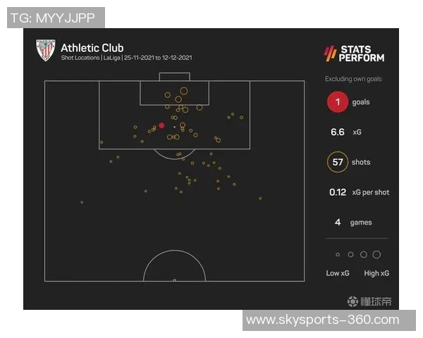 西甲精彩对决：里昂大胜曼联乌龙球成比赛转折点分析
