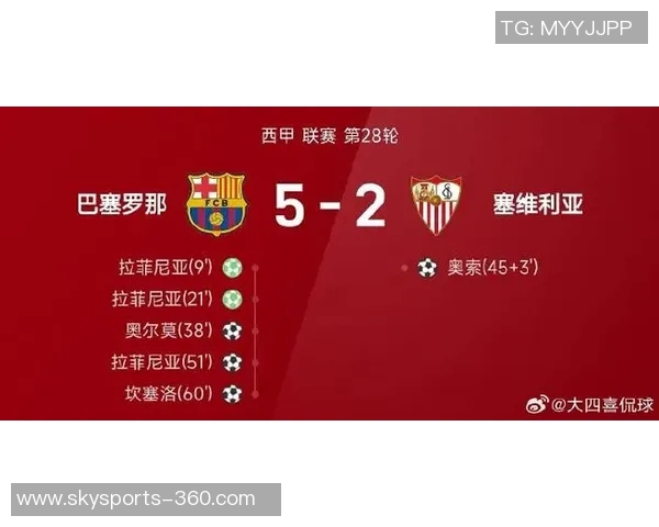 中超赛场惊现历史冷门巴萨狂胜本菲卡五球引发热议