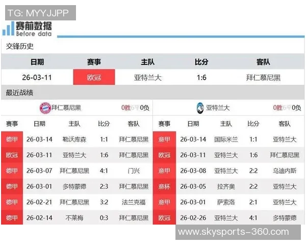 国米友谊赛大胜拜仁逆转时刻点燃全场热情与转会传闻交织